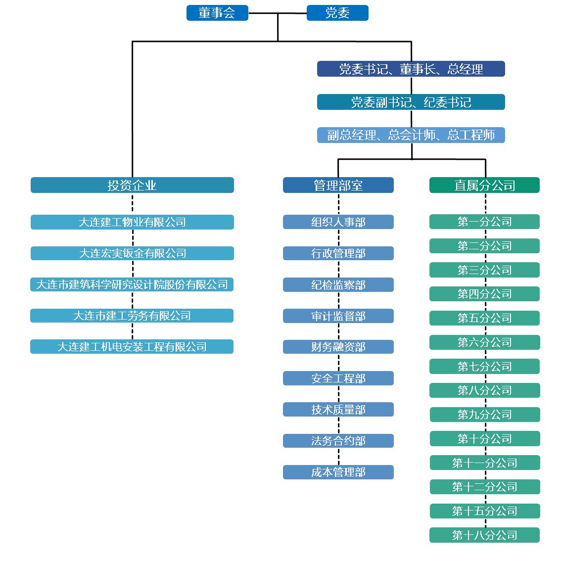 97国际(中国区) - 官方网站